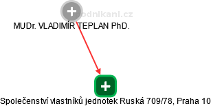 Společenství vlastníků jednotek Ruská 709/78, Praha 10 - obrázek vizuálního zobrazení vztahů obchodního rejstříku