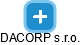 DACORP s.r.o. - obrázek vizuálního zobrazení vztahů obchodního rejstříku