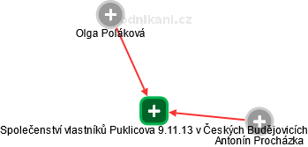 Společenství vlastníků Puklicova 9.11.13 v Českých Budějovicích - obrázek vizuálního zobrazení vztahů obchodního rejstříku