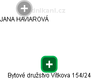 Bytové družstvo Vítkova 154/24 - obrázek vizuálního zobrazení vztahů obchodního rejstříku