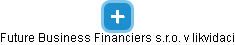 Future Business Financiers s.r.o. v likvidaci - obrázek vizuálního zobrazení vztahů obchodního rejstříku