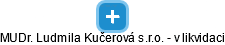 MUDr. Ludmila Kučerová s.r.o. - v likvidaci - obrázek vizuálního zobrazení vztahů obchodního rejstříku