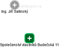 Společenství vlastníků Budečská 11 - obrázek vizuálního zobrazení vztahů obchodního rejstříku