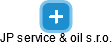 JP service & oil s.r.o. - obrázek vizuálního zobrazení vztahů obchodního rejstříku