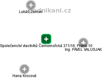 Společenství vlastníků Černomořská 371/16, Praha 10 - obrázek vizuálního zobrazení vztahů obchodního rejstříku