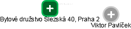 Bytové družstvo Slezská 40, Praha 2 - obrázek vizuálního zobrazení vztahů obchodního rejstříku