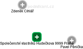 Společenství vlastníků Hudečkova 9999 Praha - obrázek vizuálního zobrazení vztahů obchodního rejstříku