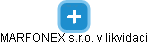 MARFONEX s.r.o. v likvidaci - obrázek vizuálního zobrazení vztahů obchodního rejstříku
