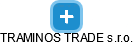 TRAMINOS TRADE s.r.o. - obrázek vizuálního zobrazení vztahů obchodního rejstříku