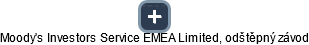 Moody's Investors Service EMEA Limited, odštěpný závod - obrázek vizuálního zobrazení vztahů obchodního rejstříku