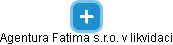 Agentura Fatima s.r.o. v likvidaci - obrázek vizuálního zobrazení vztahů obchodního rejstříku