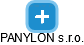 PANYLON s.r.o. - obrázek vizuálního zobrazení vztahů obchodního rejstříku