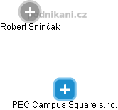 PEC Campus Square s.r.o. - obrázek vizuálního zobrazení vztahů obchodního rejstříku
