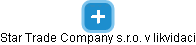 Star Trade Company s.r.o. v likvidaci - obrázek vizuálního zobrazení vztahů obchodního rejstříku