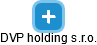 DVP holding s.r.o. - obrázek vizuálního zobrazení vztahů obchodního rejstříku