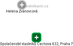 Společenství vlastníků Čechova 632, Praha 7 - obrázek vizuálního zobrazení vztahů obchodního rejstříku