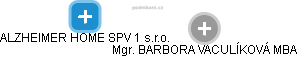 ALZHEIMER HOME SPV 1 s.r.o. - obrázek vizuálního zobrazení vztahů obchodního rejstříku