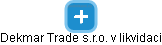 Dekmar Trade s.r.o. v likvidaci - obrázek vizuálního zobrazení vztahů obchodního rejstříku