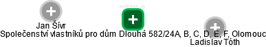 Společenství vlastníků pro dům Dlouhá 582/24A, B, C, D, E, F, Olomouc - obrázek vizuálního zobrazení vztahů obchodního rejstříku
