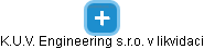 K.U.V. Engineering s.r.o. v likvidaci - obrázek vizuálního zobrazení vztahů obchodního rejstříku