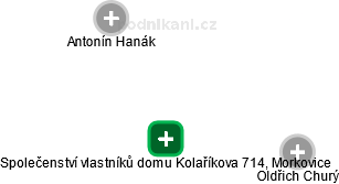 Společenství vlastníků domu Kolaříkova 714, Morkovice - obrázek vizuálního zobrazení vztahů obchodního rejstříku
