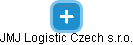 JMJ Logistic Czech s.r.o. - obrázek vizuálního zobrazení vztahů obchodního rejstříku