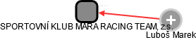SPORTOVNÍ KLUB MARA RACING TEAM, z.s. - obrázek vizuálního zobrazení vztahů obchodního rejstříku