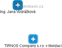TIRNOS Company s.r.o. v likvidaci - obrázek vizuálního zobrazení vztahů obchodního rejstříku