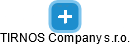 TIRNOS Company s.r.o. - obrázek vizuálního zobrazení vztahů obchodního rejstříku