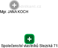 Společenství vlastníků Slezská 71 - obrázek vizuálního zobrazení vztahů obchodního rejstříku