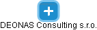 DEONAS Consulting s.r.o. - obrázek vizuálního zobrazení vztahů obchodního rejstříku