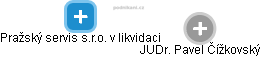 Pražský servis s.r.o. v likvidaci - obrázek vizuálního zobrazení vztahů obchodního rejstříku