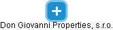 Don Giovanni Properties, s.r.o. - obrázek vizuálního zobrazení vztahů obchodního rejstříku