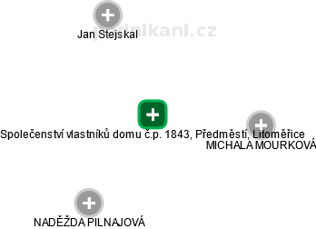 Společenství vlastníků domu č.p. 1843, Předměstí, Litoměřice - obrázek vizuálního zobrazení vztahů obchodního rejstříku