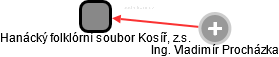 Hanácký folklórní soubor Kosíř, z.s. - obrázek vizuálního zobrazení vztahů obchodního rejstříku