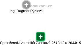 Společenství vlastníků Zvonková 2643/13 a 2644/15 - obrázek vizuálního zobrazení vztahů obchodního rejstříku