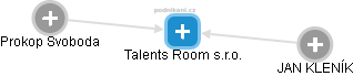 Talents Room s.r.o. - obrázek vizuálního zobrazení vztahů obchodního rejstříku