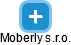 Moberly s.r.o. - obrázek vizuálního zobrazení vztahů obchodního rejstříku