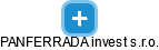 PANFERRADA invest s.r.o. - obrázek vizuálního zobrazení vztahů obchodního rejstříku