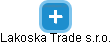 Lakoska Trade s.r.o. - obrázek vizuálního zobrazení vztahů obchodního rejstříku