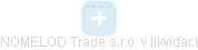 NOMELOD Trade s.r.o. v likvidaci - obrázek vizuálního zobrazení vztahů obchodního rejstříku