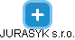 JURASYK s.r.o. - obrázek vizuálního zobrazení vztahů obchodního rejstříku