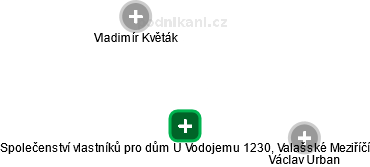 Společenství vlastníků pro dům U Vodojemu 1230, Valašské Meziříčí - obrázek vizuálního zobrazení vztahů obchodního rejstříku