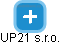 UP21 s.r.o. - obrázek vizuálního zobrazení vztahů obchodního rejstříku