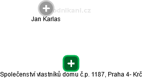 Společenství vlastníků domu č.p. 1187, Praha 4- Krč - obrázek vizuálního zobrazení vztahů obchodního rejstříku