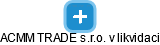 ACMM TRADE s.r.o. v likvidaci - obrázek vizuálního zobrazení vztahů obchodního rejstříku