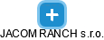JACOM RANCH s.r.o. - obrázek vizuálního zobrazení vztahů obchodního rejstříku