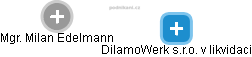 DilamoWerk s.r.o. v likvidaci - obrázek vizuálního zobrazení vztahů obchodního rejstříku