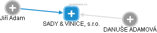 SADY & VINICE, s.r.o. - obrázek vizuálního zobrazení vztahů obchodního rejstříku