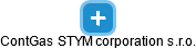 ContGas STYM corporation s.r.o. - obrázek vizuálního zobrazení vztahů obchodního rejstříku
